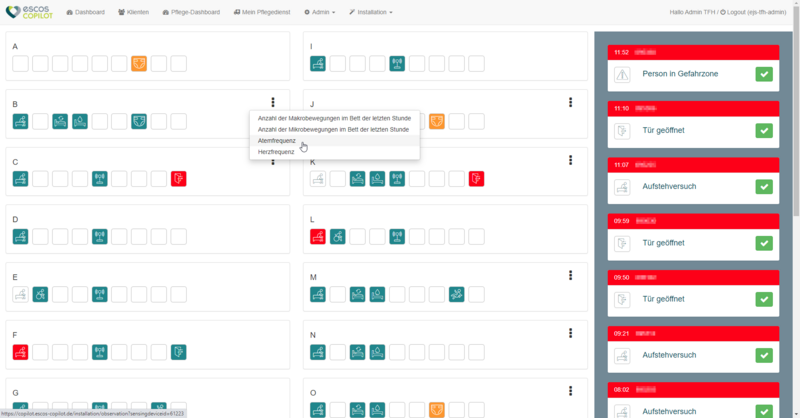 Pflege-Dashboard